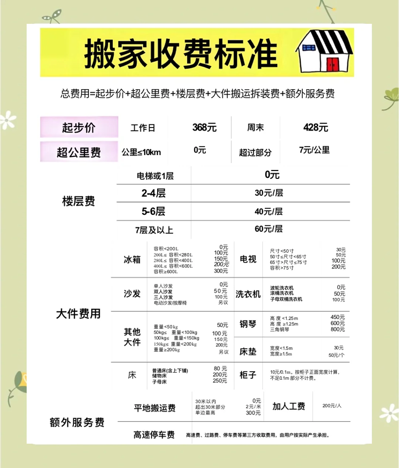 如何高效规划新办公室布局?公司搬迁并非易事,涉及众多环节和细节。